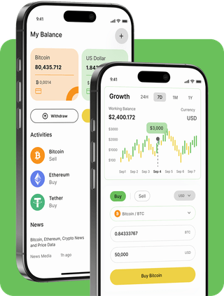 Aussie Paid Surveys trading platform with live market data